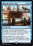 Rete di Totteri Spia