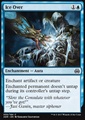 Ricoprire di Ghiaccio