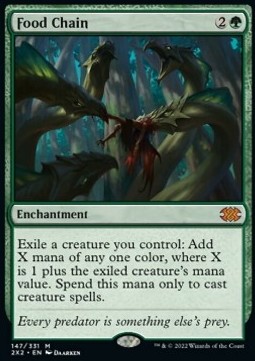 /prodotti/1/2x2/double-masters-2022-food-chain-665147.jpg
