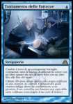 Trattamento delle Fattezze