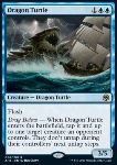 Testuggine Dragona