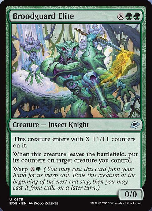 Sorveglianidiata d'Élite