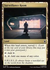 Surveillance Room
