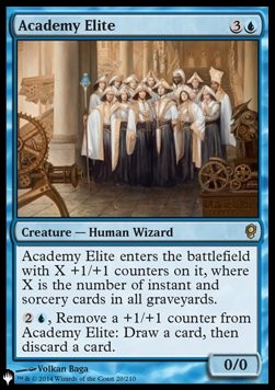 Elite dell'Accademia