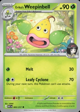 Weepinbell di Erika 
