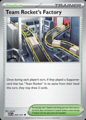 Fabbrica del Team Rocket
