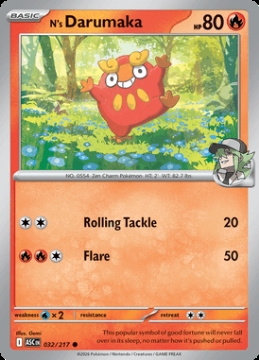 Darumaka di N 