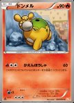 Numel 