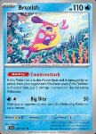 Bruxish 