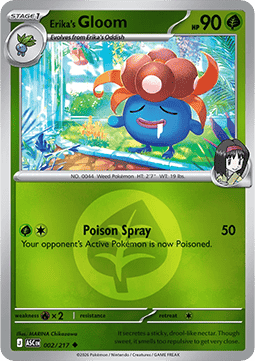 Gloom di Erika (Energy Reverse)