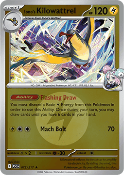 Kilowattrel di Kissara (Energy Reverse)