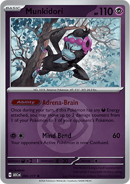 Munkidori (Energy Reverse)