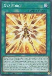 XYZ Force
