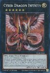 Cyber Drago Infinito