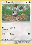 Bunnelby 