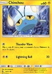 Chinchou 
