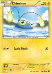 Chinchou 