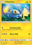 Chinchou 
