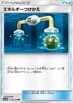 Scambio di Energia