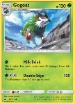 Gogoat 