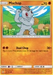 Machop 