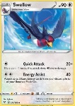 Swellow 