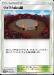 Parco del Vulcano Wela