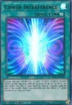 Interferenza Cipher