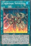 Inferno Cyberoscuro