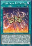 Inferno Cyberoscuro