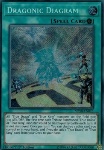 Dragonic Diagram