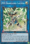 PSI-Strutturasignore Lambda
